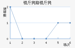 ��·������������������