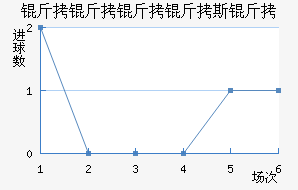 ��������˹�˽�������������