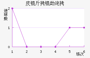 Ƥ���ٲ��������������