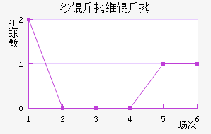 ɳ��ά�˽�������������