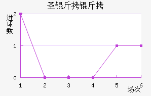 ʥ�����ѧ��������������