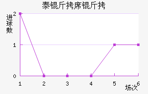 ̩��ϯ�˽�������������