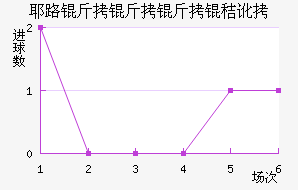 Ү·�������ն���������������