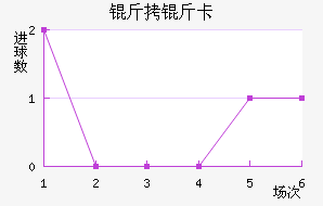 ���￨��������������