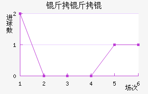 ��������밲��������������