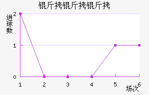 ������Ƥɳ���������������