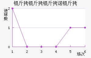 ������ŵ�˽�������������