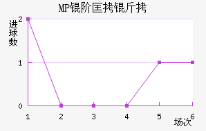 MP�׿�����������������