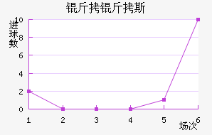 AEP����˹��������������