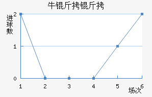 ţ������������������