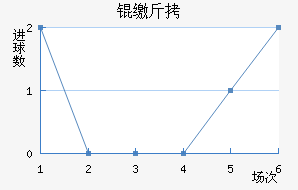 ����ɽ���������������