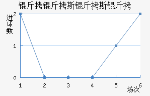 ����˹��˹�ǽ�������������