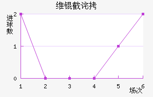 ά�ز���������������