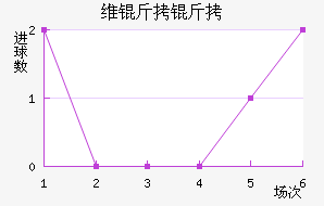 ά���ɽ�������������