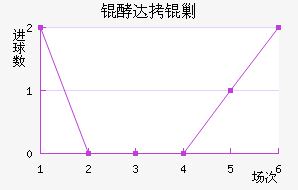 �ʹ��˹��������������