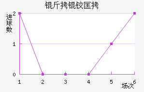 ���ʰ��¿���������������