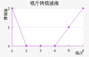 ���뺣��ˮ�ֽ�������������