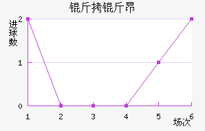 ���ﰺ��������������