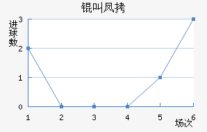 �зǽ�������������