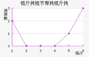 ���ڰ��н�������������