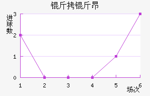 ���ﰺ��������������