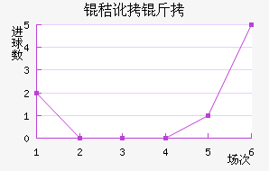 �ն��߽�������������