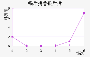 ��³����������������