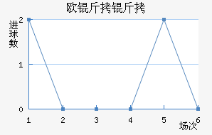 ŷ������������������