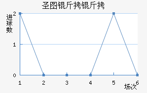 ʥͼ���ǽ�������������