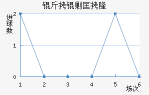 ���˿�¡��������������