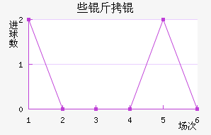 NKЩ��˽�������������