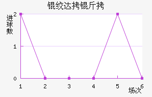 �ʴ����Ͻ�������������