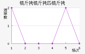 ����ƥ�˽�������������