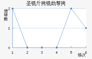 ʥ���ٰ���������������