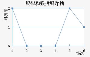 �ֺͺ����������������