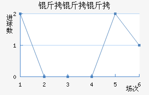 �����߽�������������