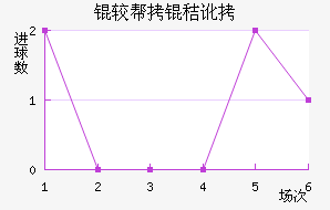 �ϰ��նؽ�������������