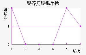 �氲�W��Ɲ��������������