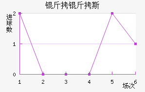 ����˹�W��ƥ�ǽ�������������