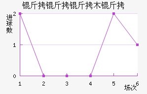 ������ľ�Ľ�������������