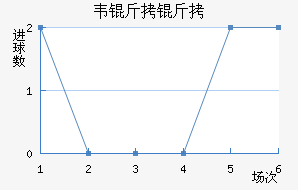 Τ���߽�������������