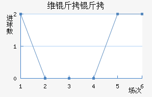 ά�����������������