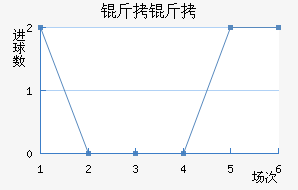 ���ϸ������������������