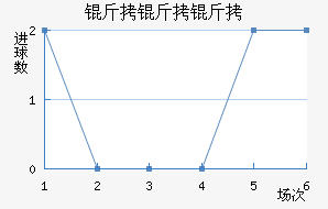 �����ɶٽ�������������