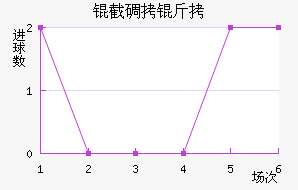 �ص��ν�������������