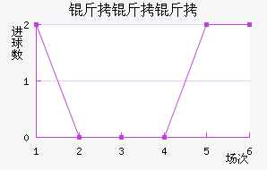 �������޽�������������