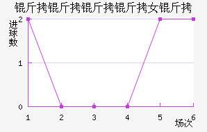 ��������Ů���������������