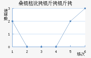 ɣ�ն����ǽ�������������