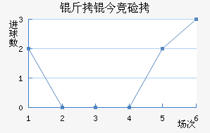 ���񾺼���������������