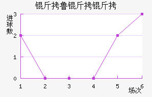 ��³���޽�������������